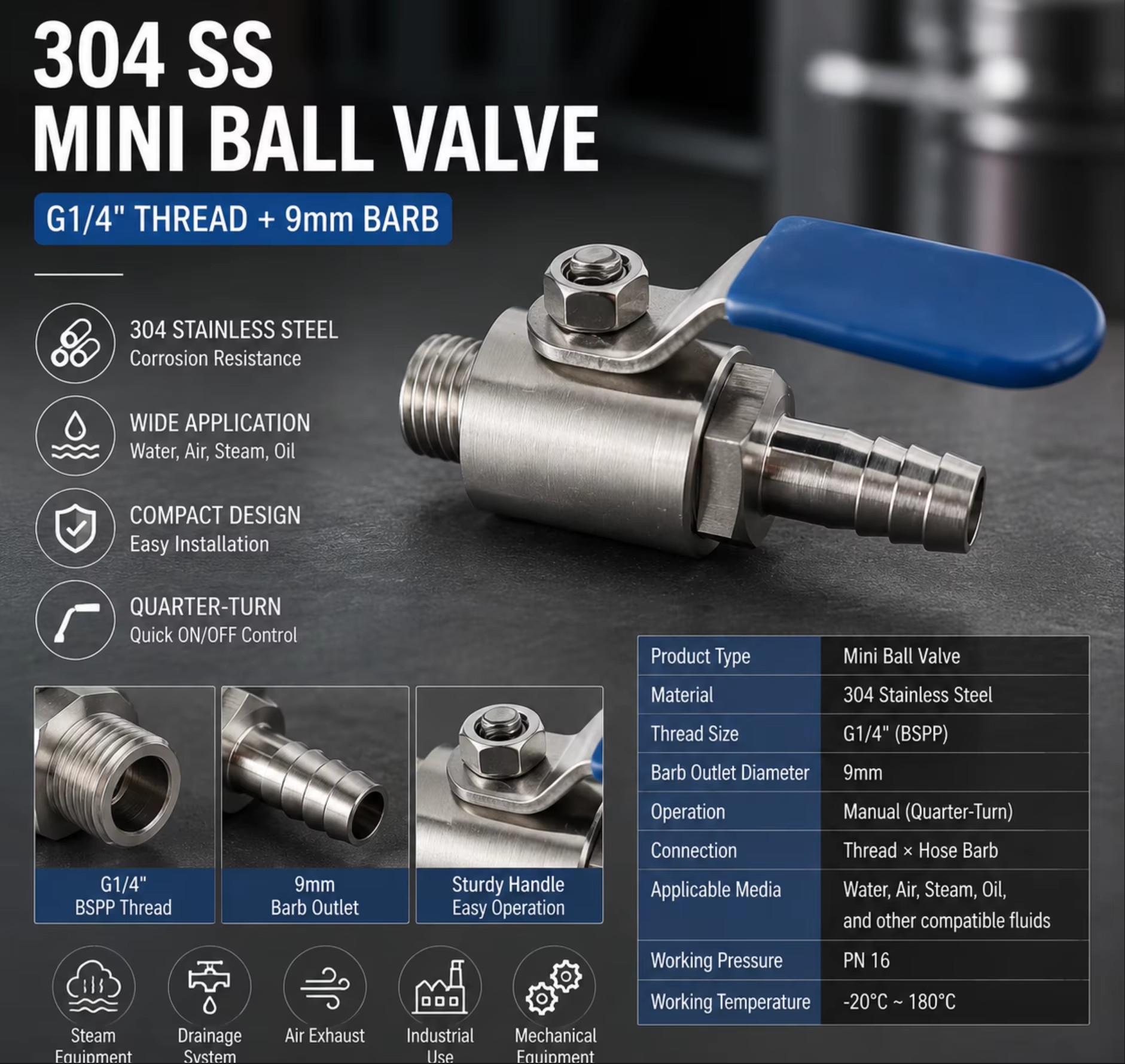 Product detail