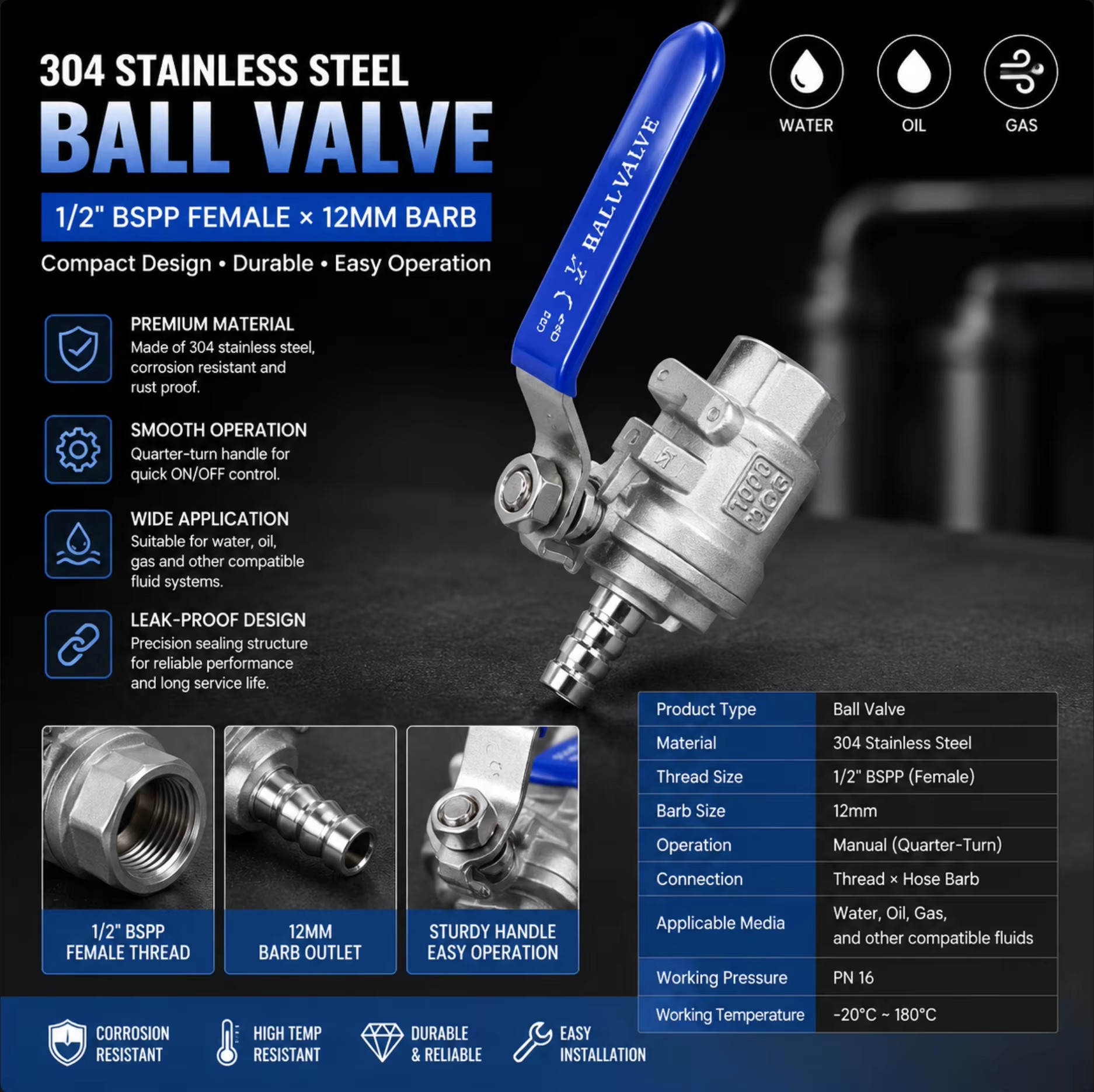Product detail