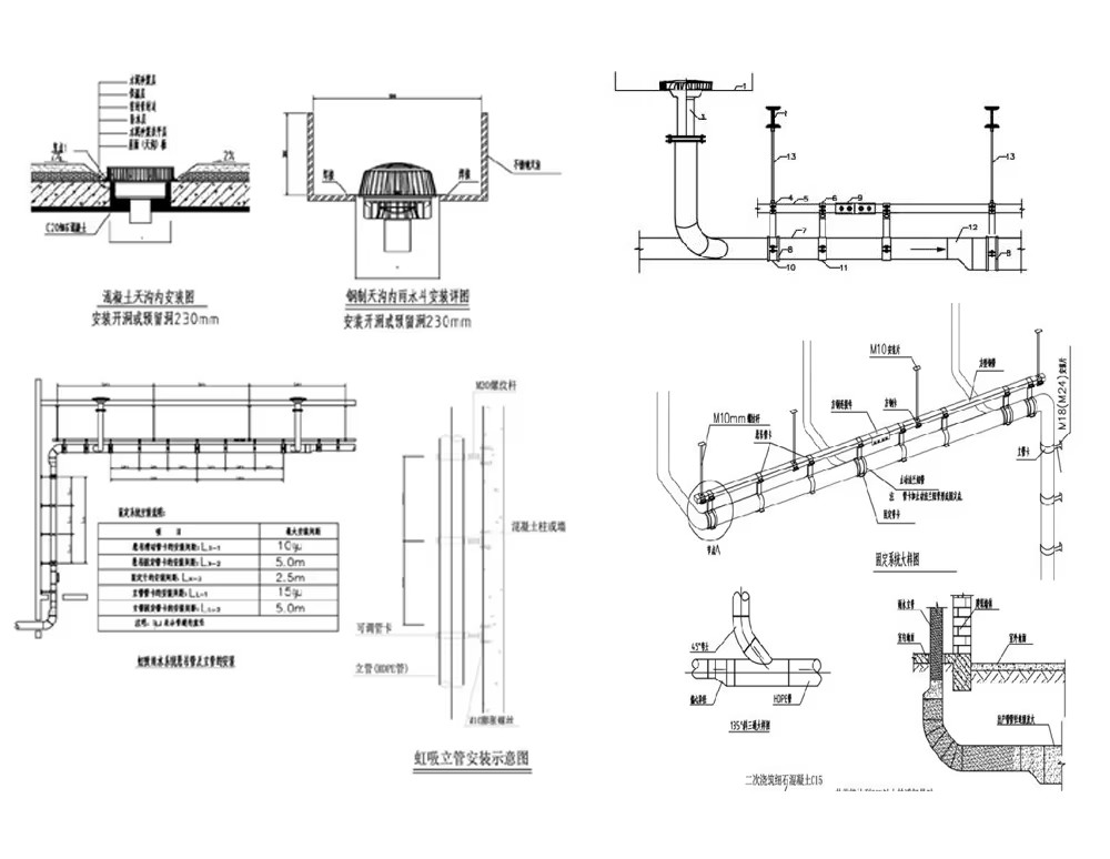 Factory Outlet siphon drainage install easily Hongtian Best-selling High Quality pond siphon drainage system