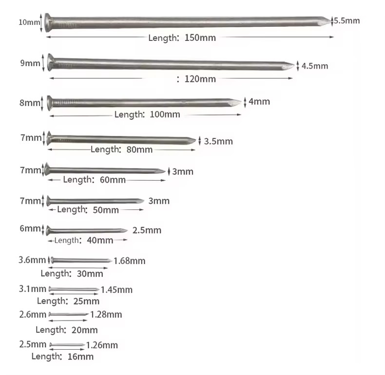 Ring Shank Nails Common Coil Framing Nails with Factory Price Golden Galvanized Steel Concrete Nails