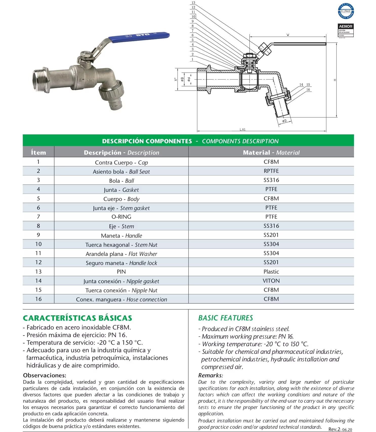 Product detail