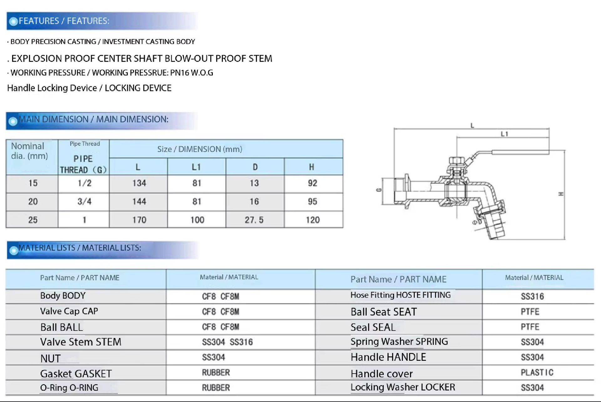 Product detail