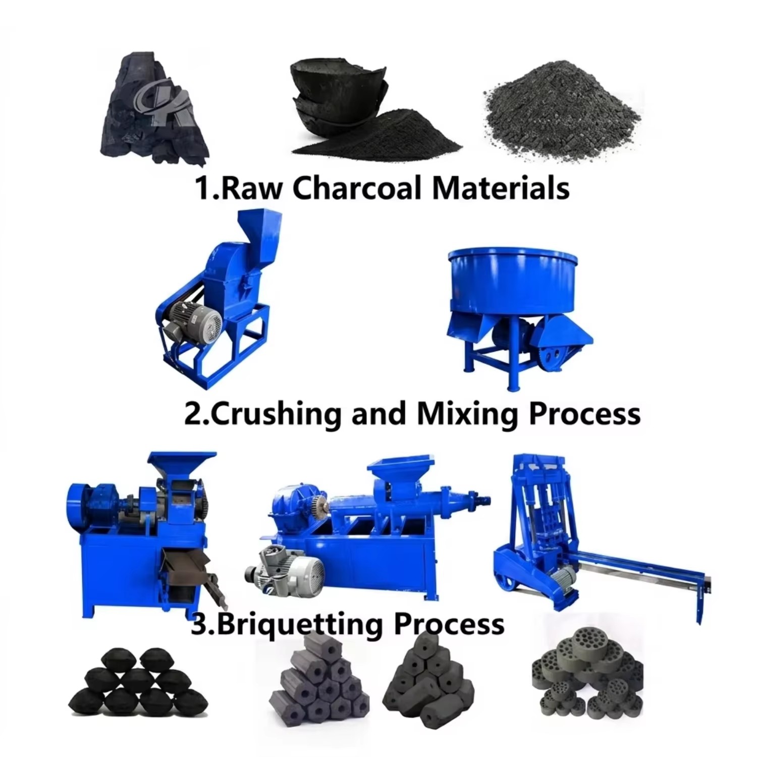 Pillow Oval Coal Press Machine for Making Cuban Marabu Charcoal Briquette Screw Briquette Machine with Heating Element