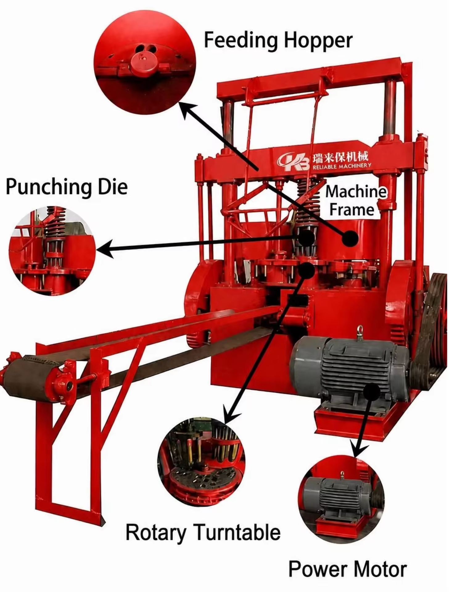 Product detail