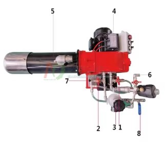 Product detail