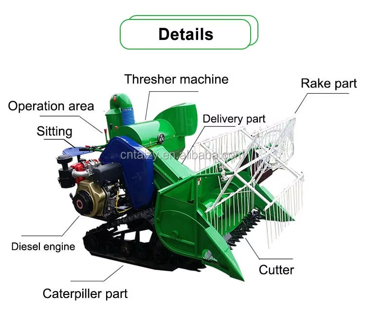 Wheat/barley Combine Harvester Wheat and Barley Combine Harvester Rice Harvesting Mini Machine