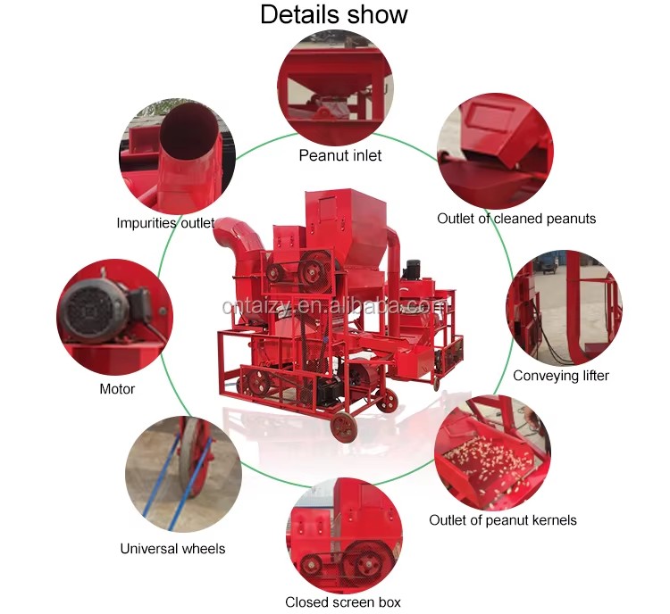 Product detail