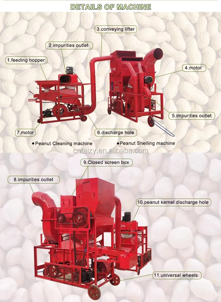 Product detail