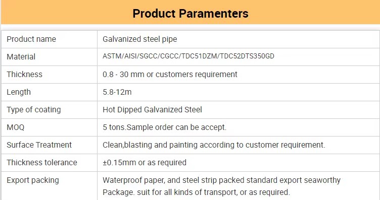 Product detail