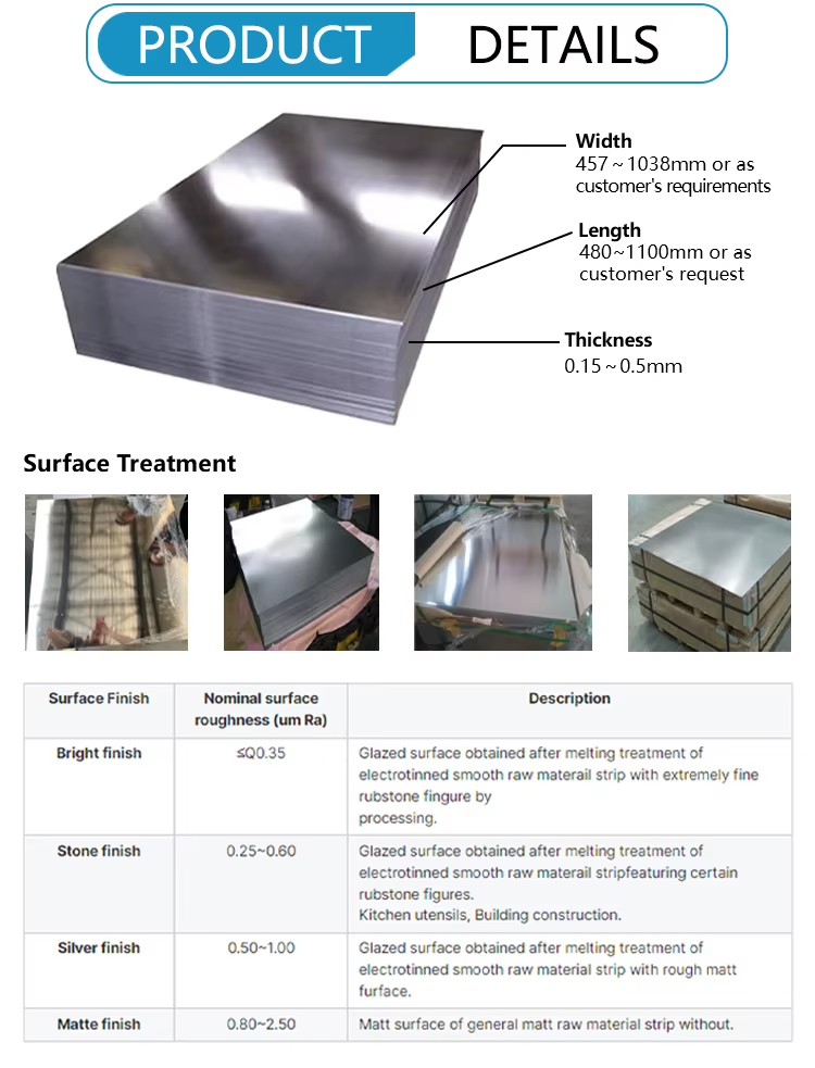 Product detail