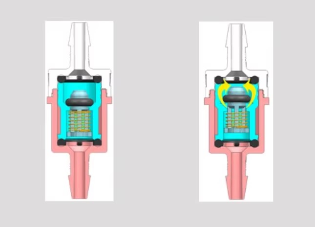Special Offer Factory 1/8" PP Plastic Adjustable Cracking Pressure Safety Relief Mini One Way Valve Spring Check Valves