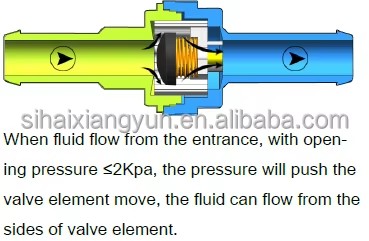 Factory 1/4" Fuel Gasoline Plastic Check Valve