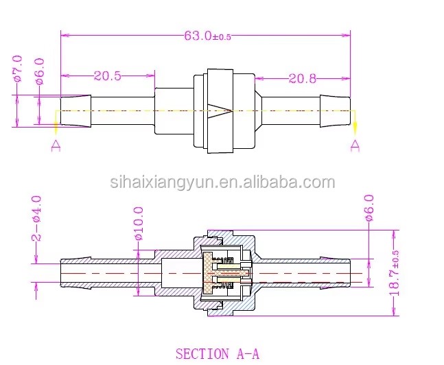 Product detail