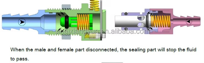 3/8" POM Plastic Quick Connect Coupling Pipe Fitting Body