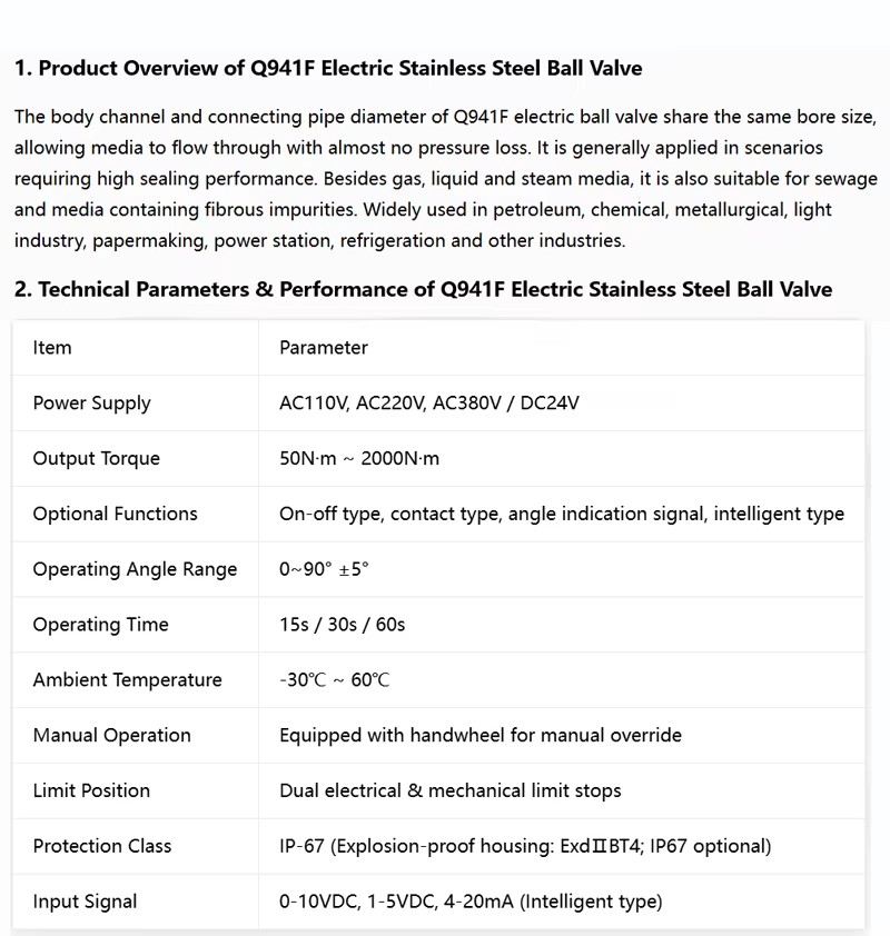 Product detail
