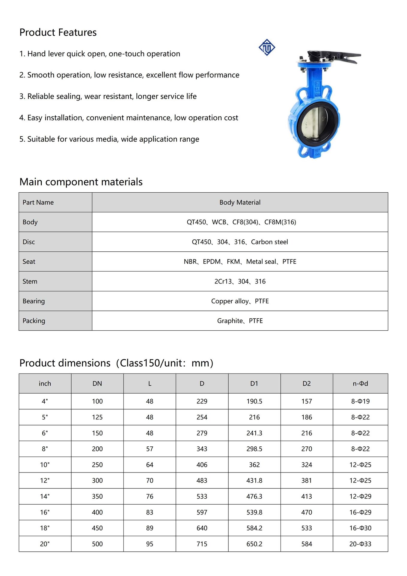 Product detail