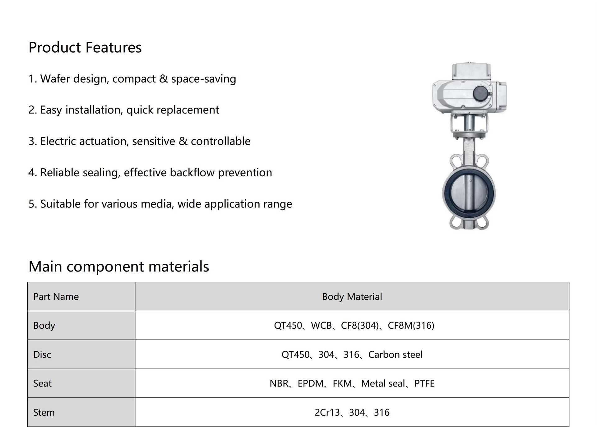 Product detail