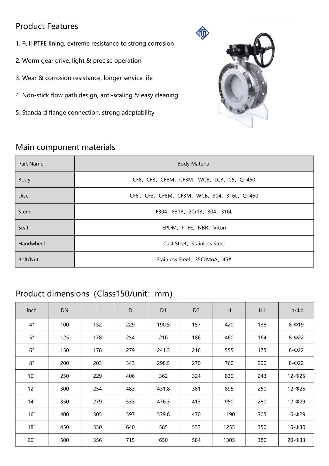 Product detail