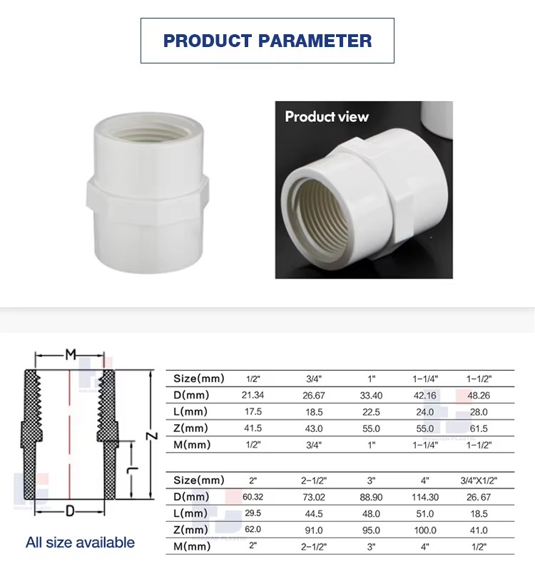 Product detail