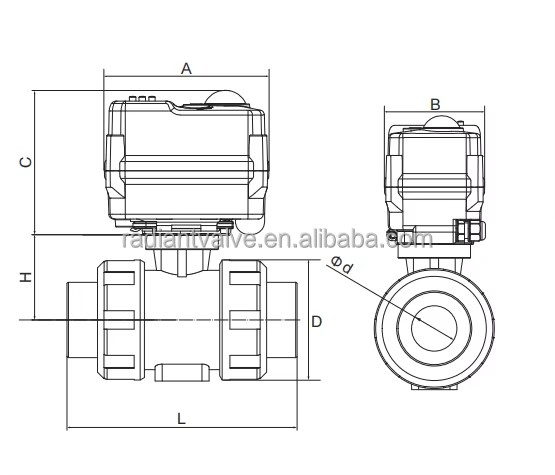 Product detail