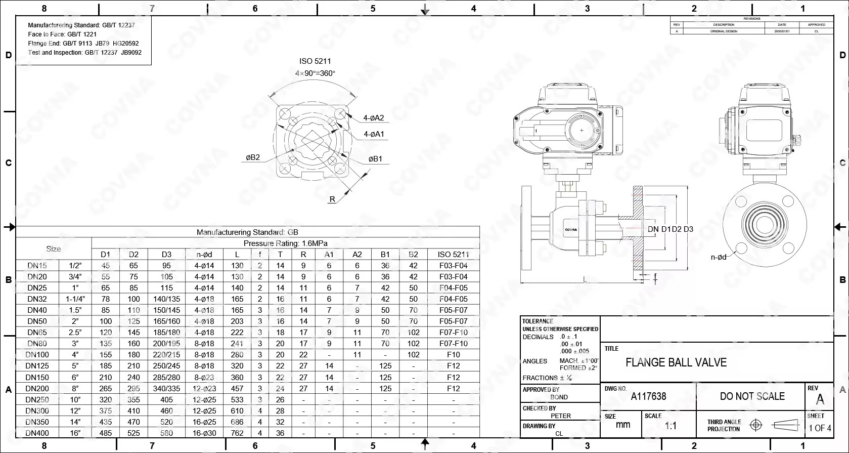 Product detail