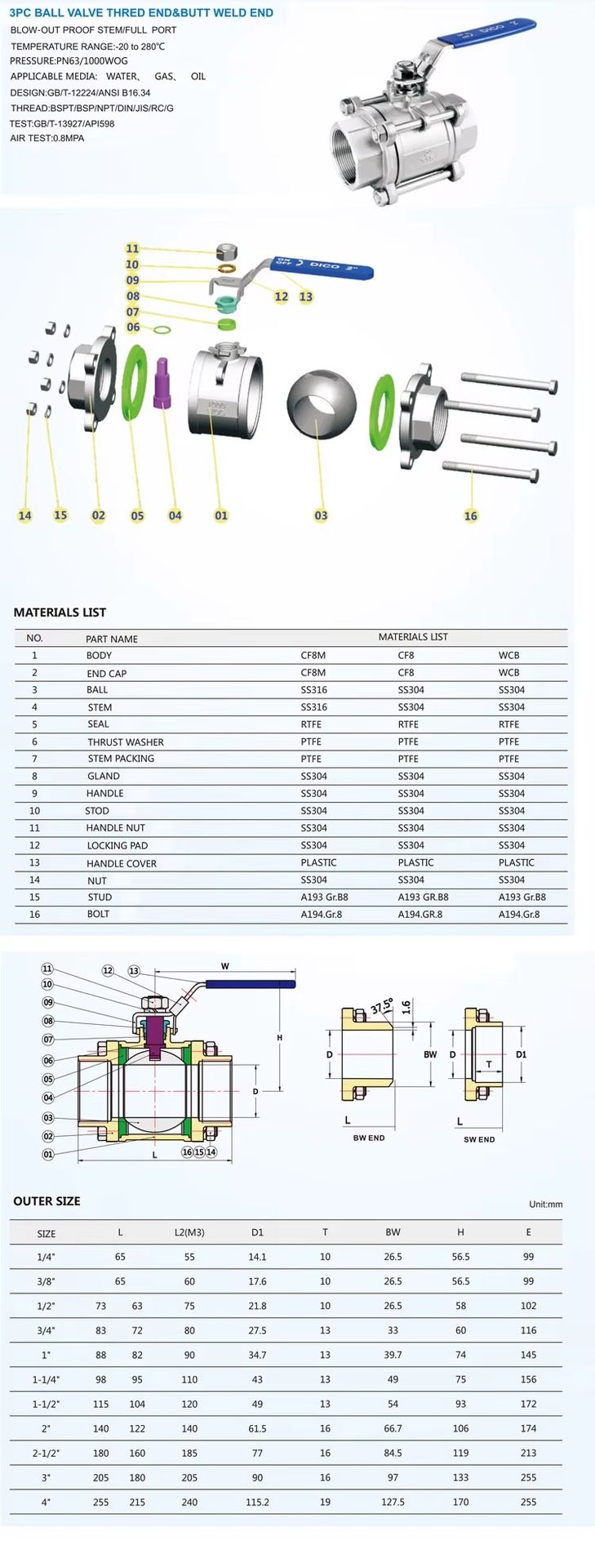 Industrial Female Thread 2 Inch Stainless Steel Three Pieces Ball Valve