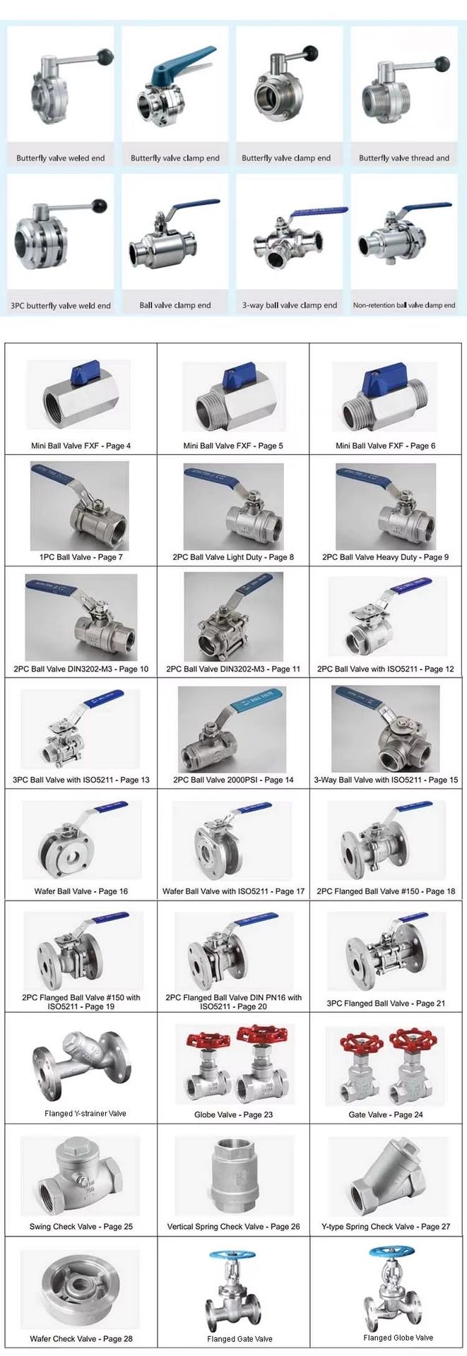 Industrial Female Thread 2 Inch Stainless Steel Three Pieces Ball Valve