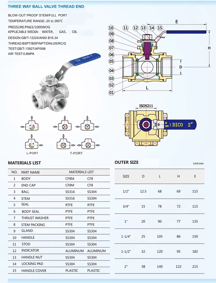 Manual Operated SS304/316 L T Type NPT/BSP Female Thread Three Way Ball Valve 3/4 Inch