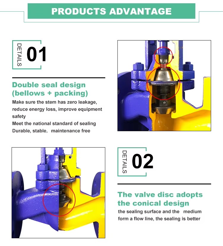 Product detail