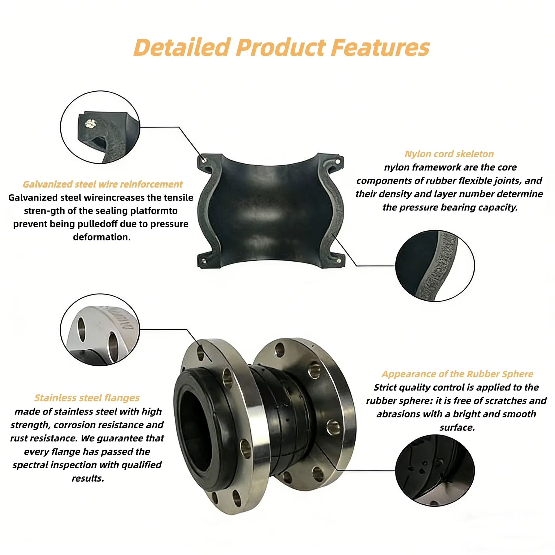 3 Years Warranty Rubber Connector Epdm Galvanized Nbr Flexible Spherical Expansion Joints for Pipe Fittings