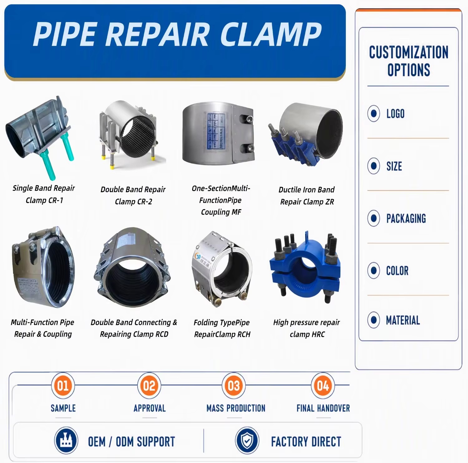 Quick Connect Ductile Iron Single Band Stainless Steel Water Pipe Clamp Leak Repair for High Pressure Smooth Surface Treatment