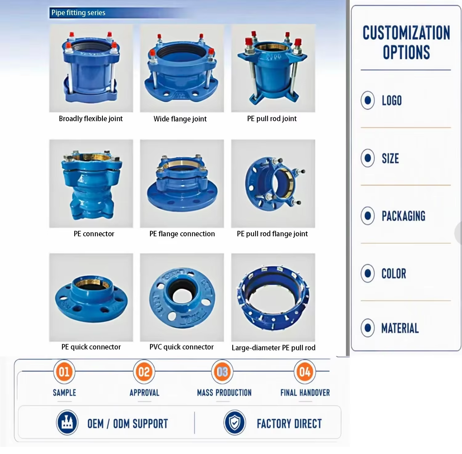 High Pressure Painted Surface Sleeve Type Ductile Iron Universal Flexible Connection Dresser Pipe Coupling Joint