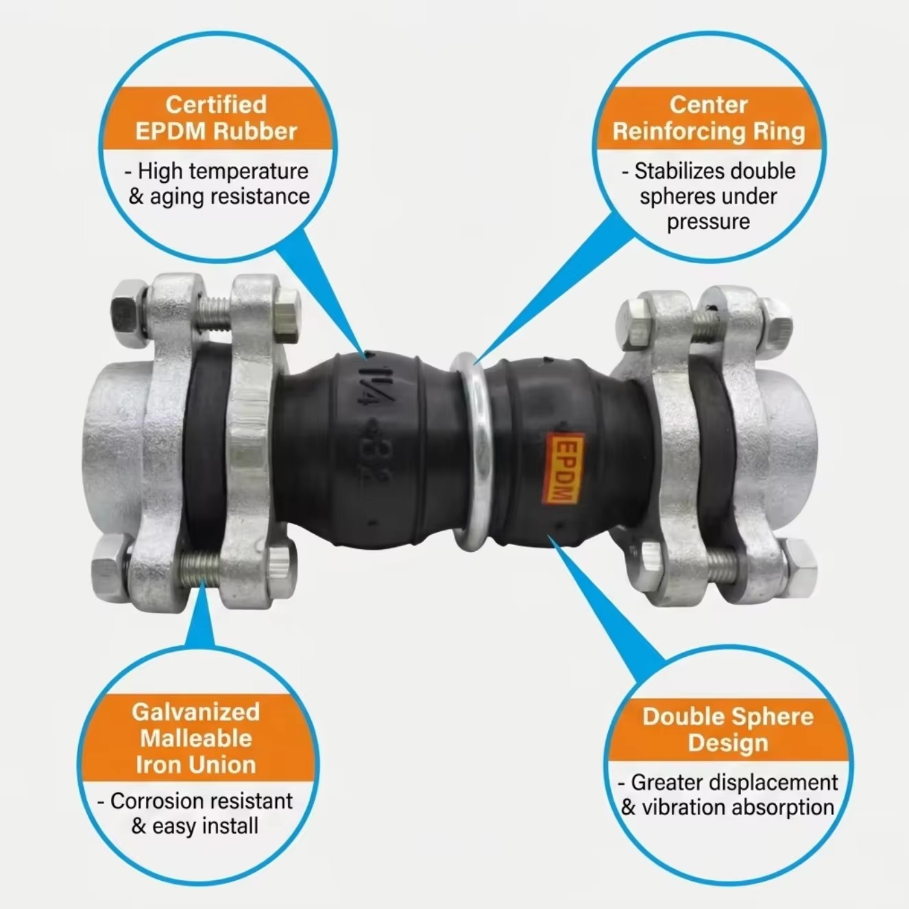 Double Sphere Flexible Rubber Expansion Joints Union Type Pipe Fittings with Flexible Connector for Expansion Requirements