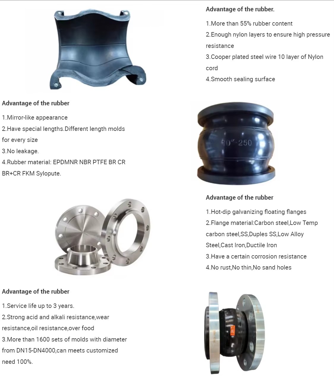 Product detail