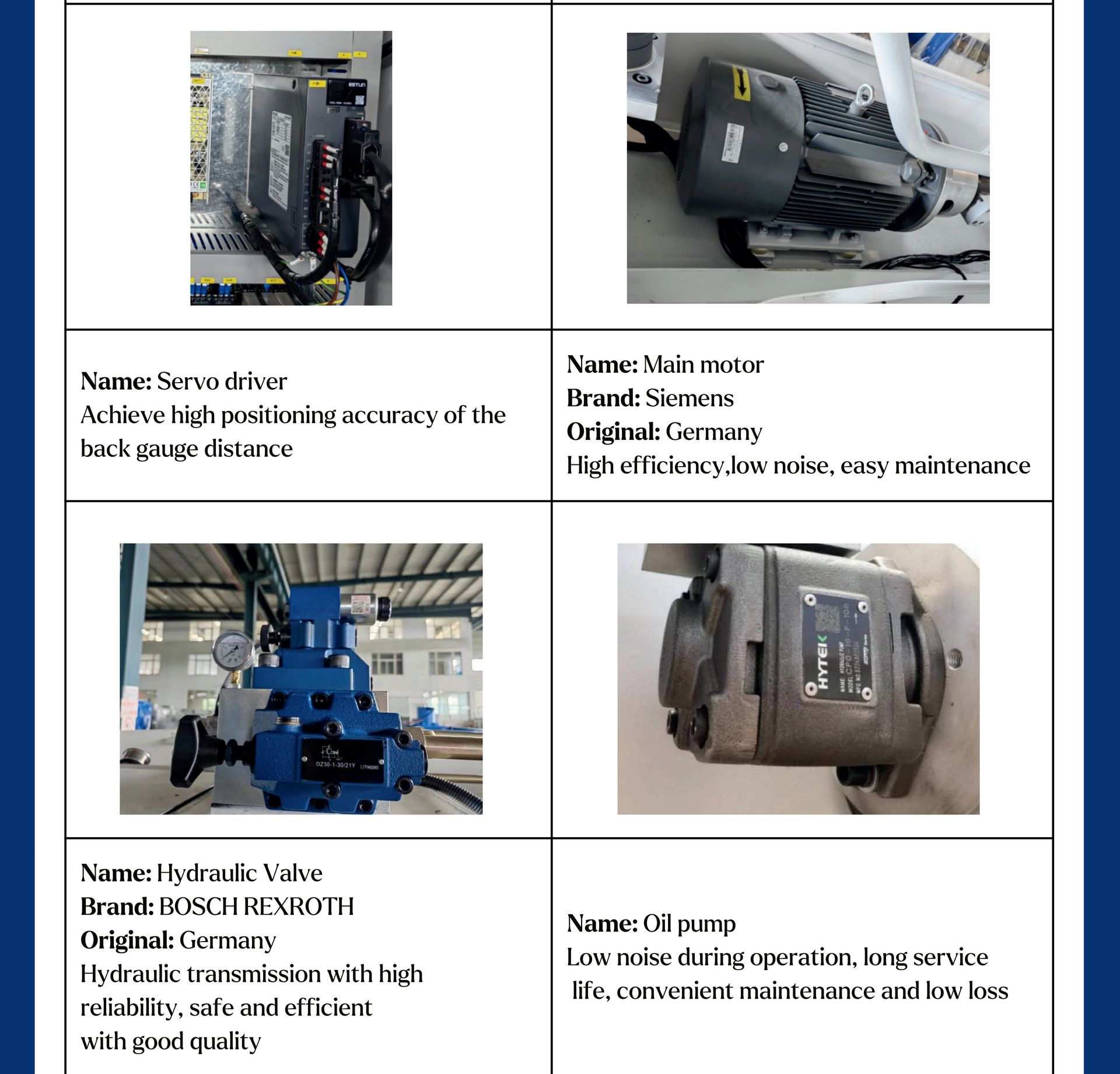 Product detail