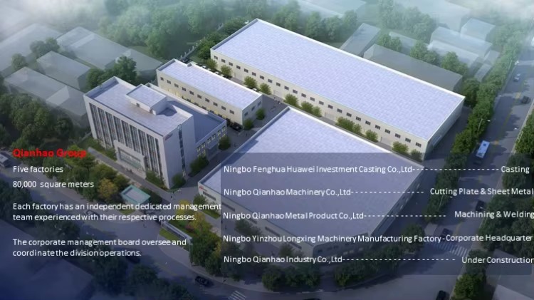 Metal Cast Foundry for Construction Mining Machinery