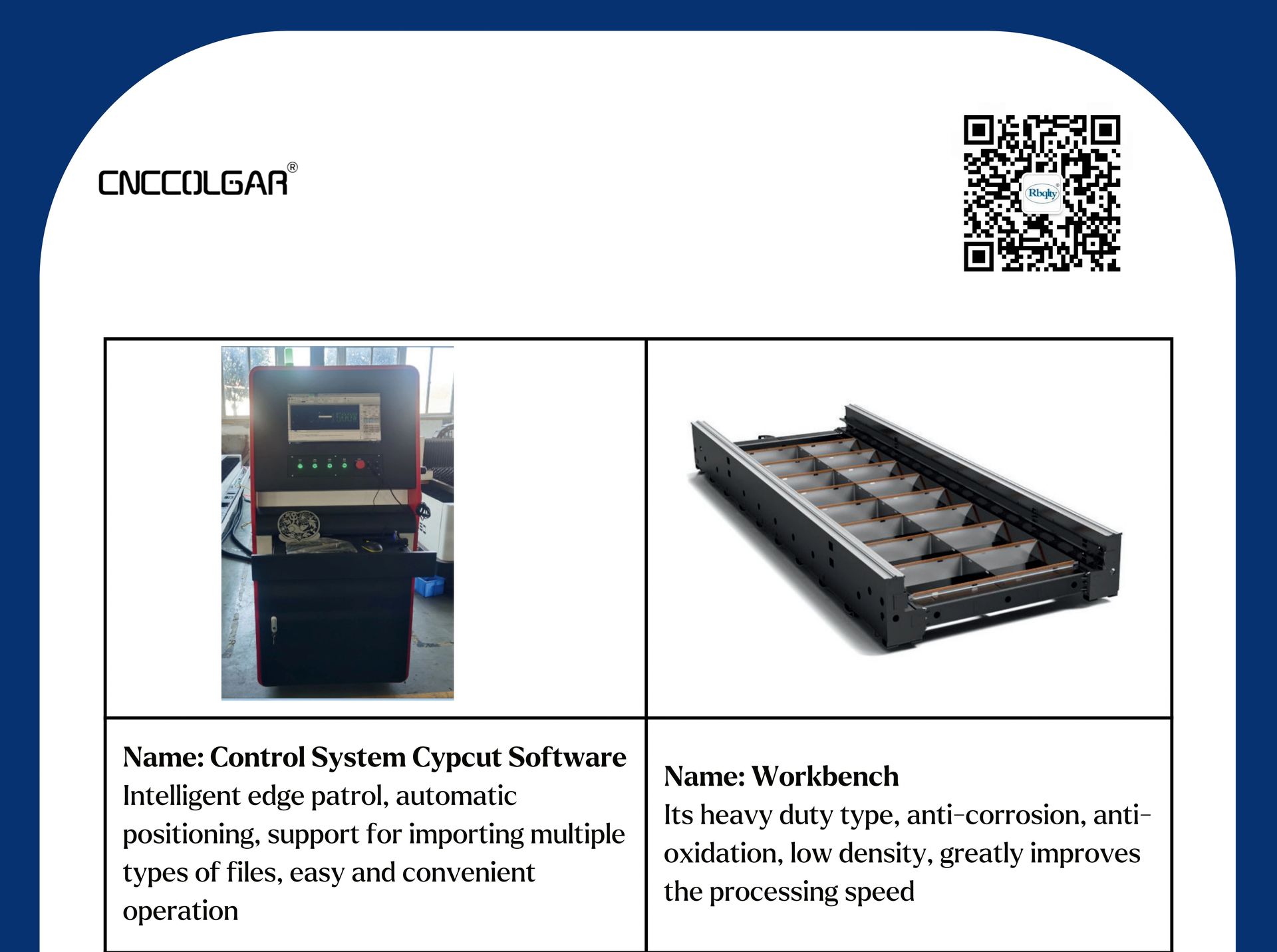 Product detail