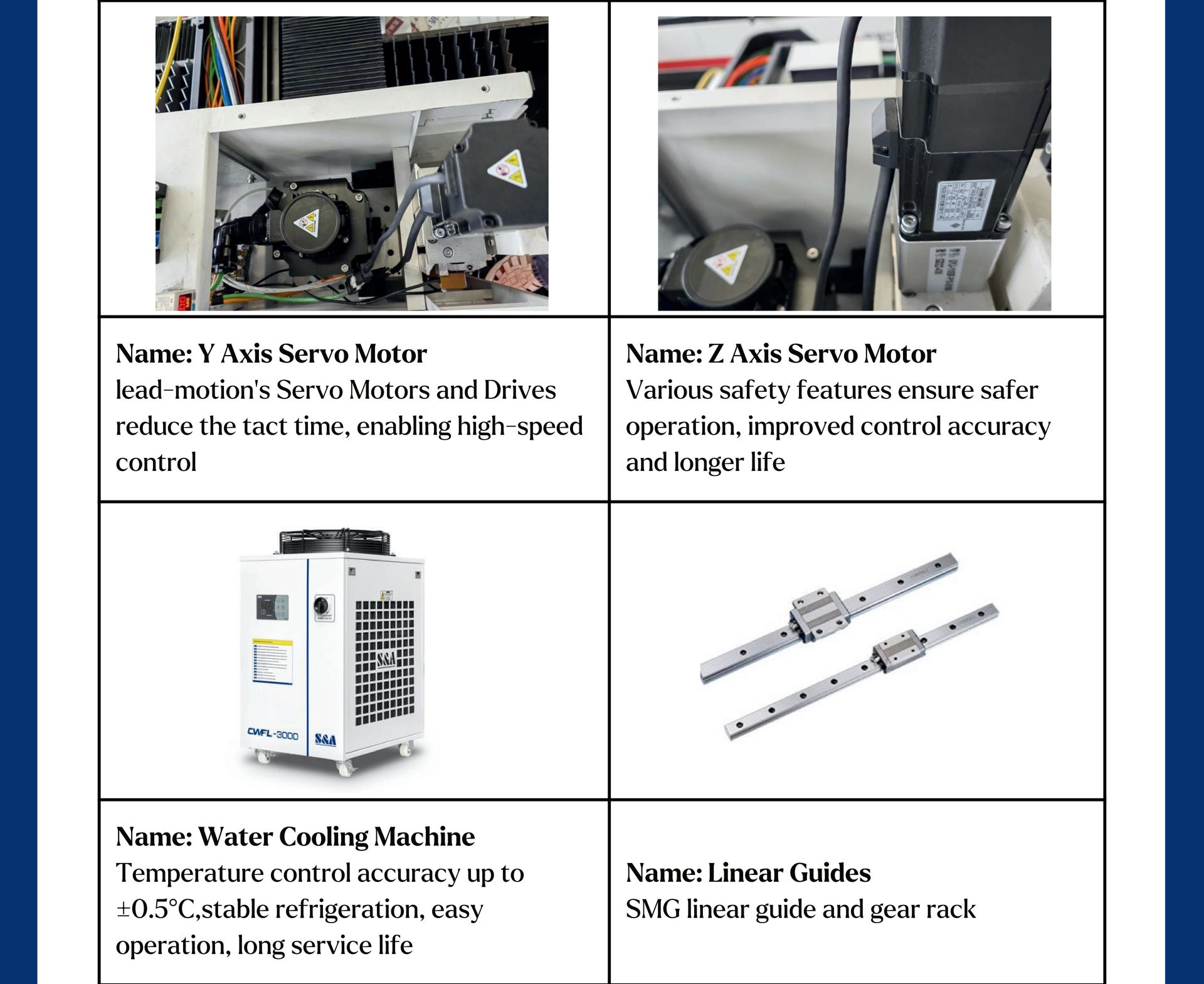 Product detail