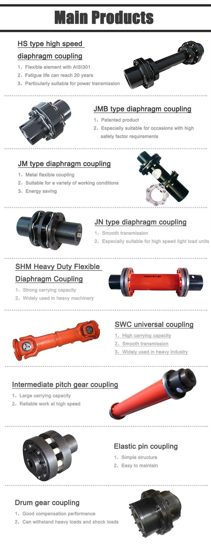 Custom OEM High Performance Steel Jaw Clutch Shaft Coupling