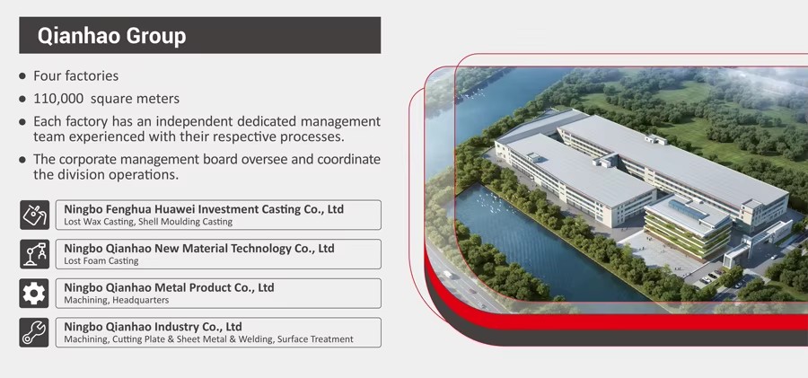A Large-scale Foundry With Powerful Machining Capabilities(25 Years Experience,20,000 Tons Capacity)