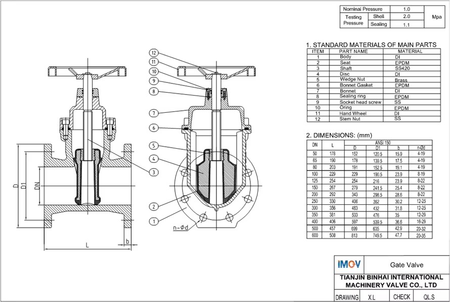 PN10 16 DI Body Forged Os&y Motorized Control Valve 10 Inch Gate Valve