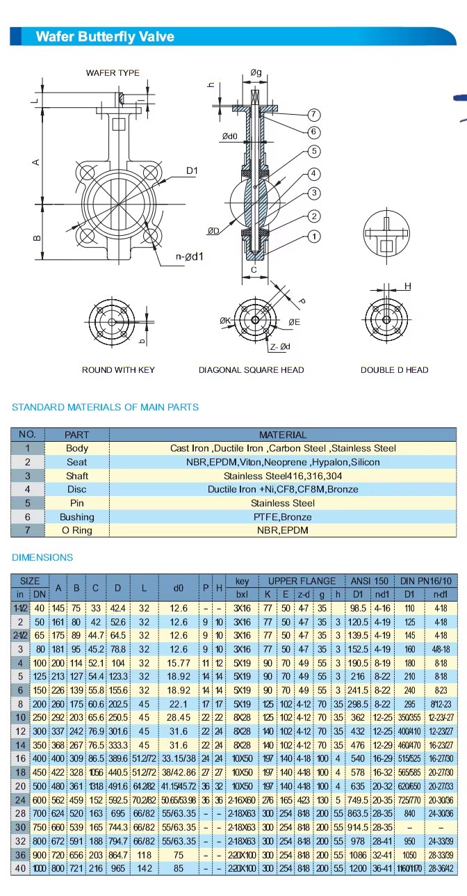 PN10/16 Manual Water 6 Inch 4 Inch Ptfe Stainless Steel Wafer Butterfly Valve