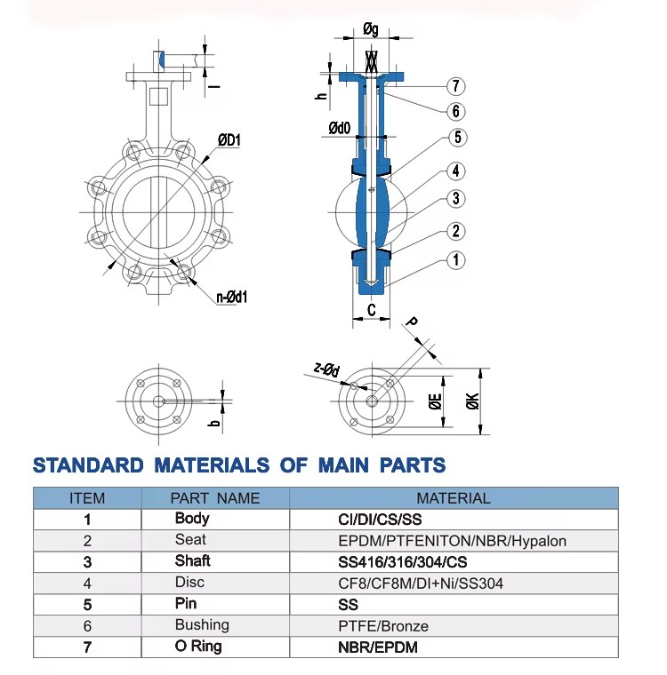 Pneumatic Actuated Lug Type Butterfly Valve, GGG50 Double Flange Air Operated Valve for Automation Systems