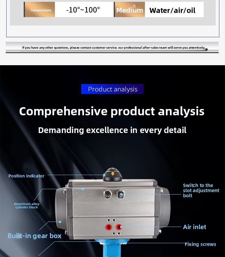 Product detail