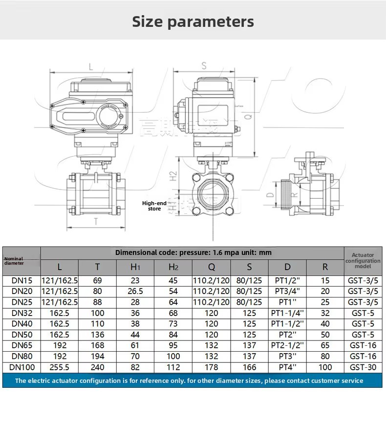 Product detail