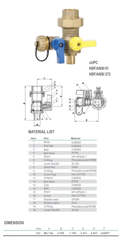 Product detail