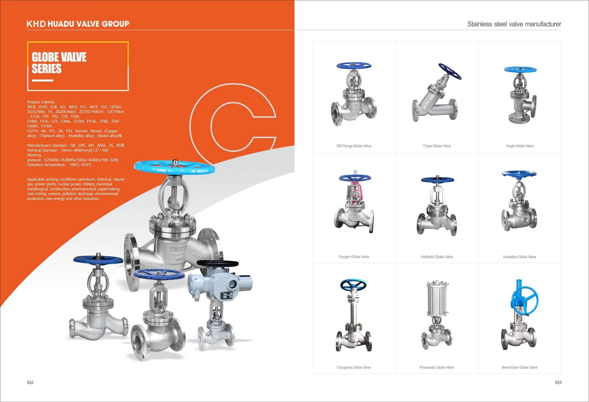 Product detail
