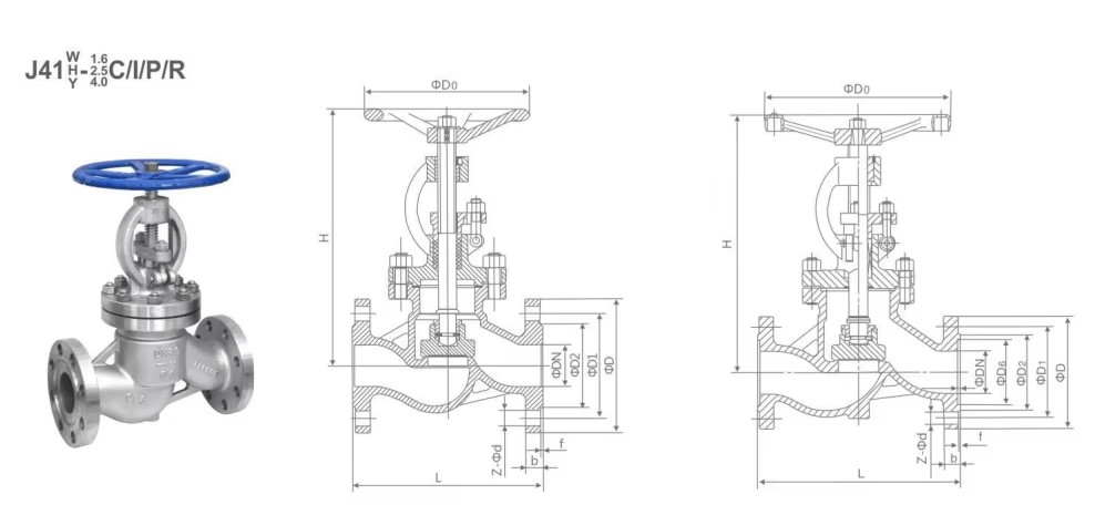Product detail
