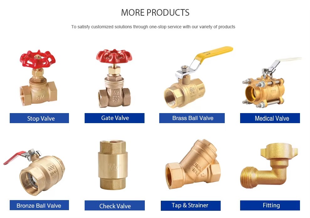 Electric Medium Temperature Thermostatic Regulating Valve for Industrial HVAC Systems Ball Structure Water OEM Customizable