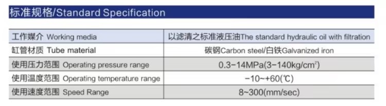 CX-SD Standard Piston Hydraulic Cylinder